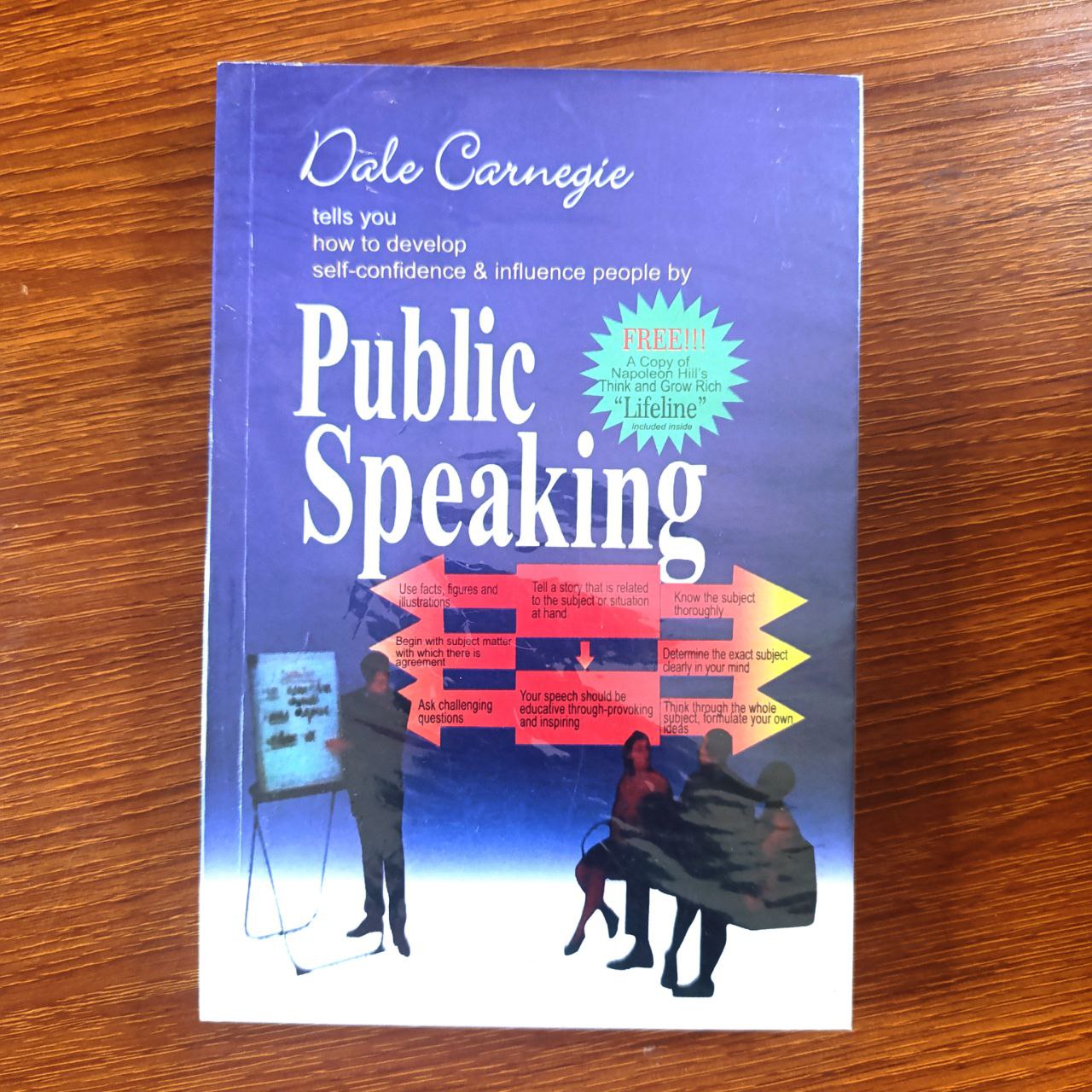 Public Speaking by Dale Carnegie